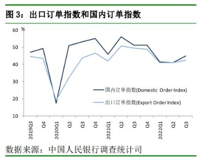 韩国月出口增长放缓经济复苏势头不稳