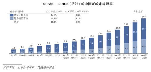 这家背靠长三角的城商行掉队了