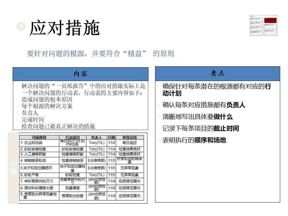 构建科技产品测评标准，原则、方法与实践  第1张