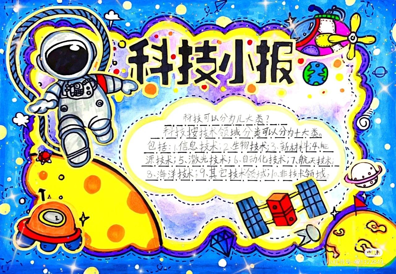 科技手抄报新闻，探索未来科技的无限可能