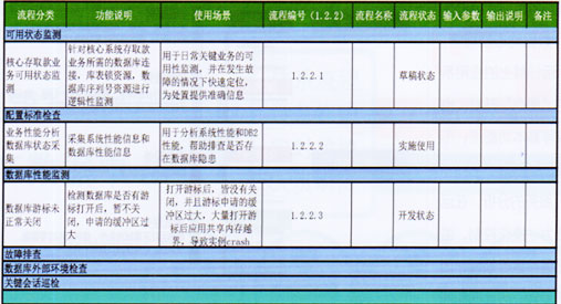 科技产品测评标准，定义、重要性与实施