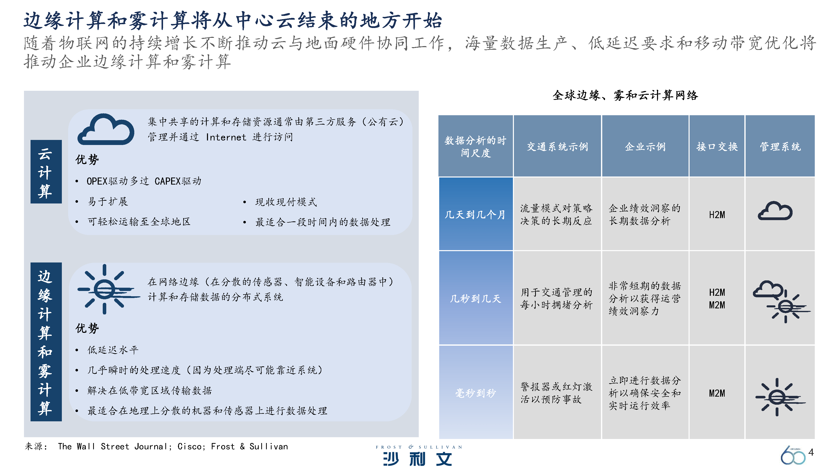 科技评估术语，理解、应用与未来展望