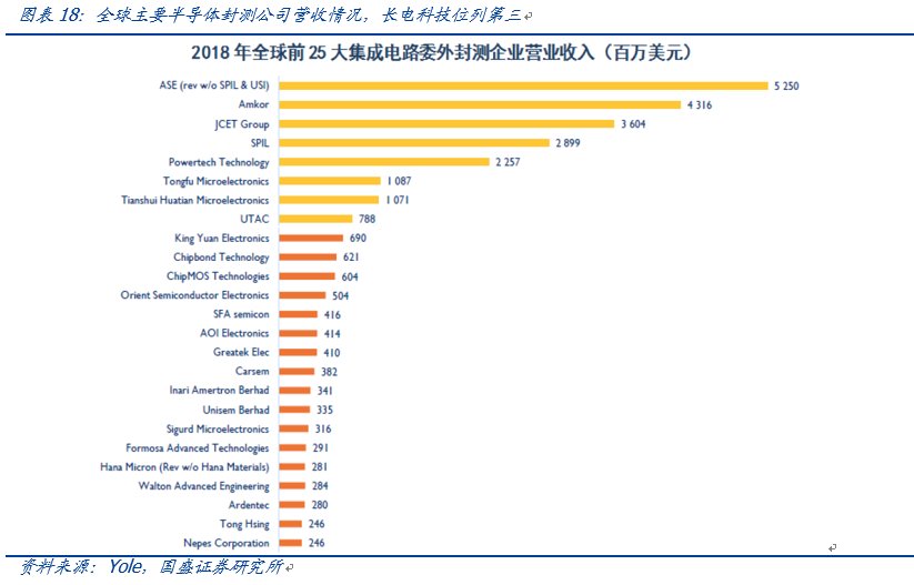 国产替代科技股的崛起，机遇与挑战