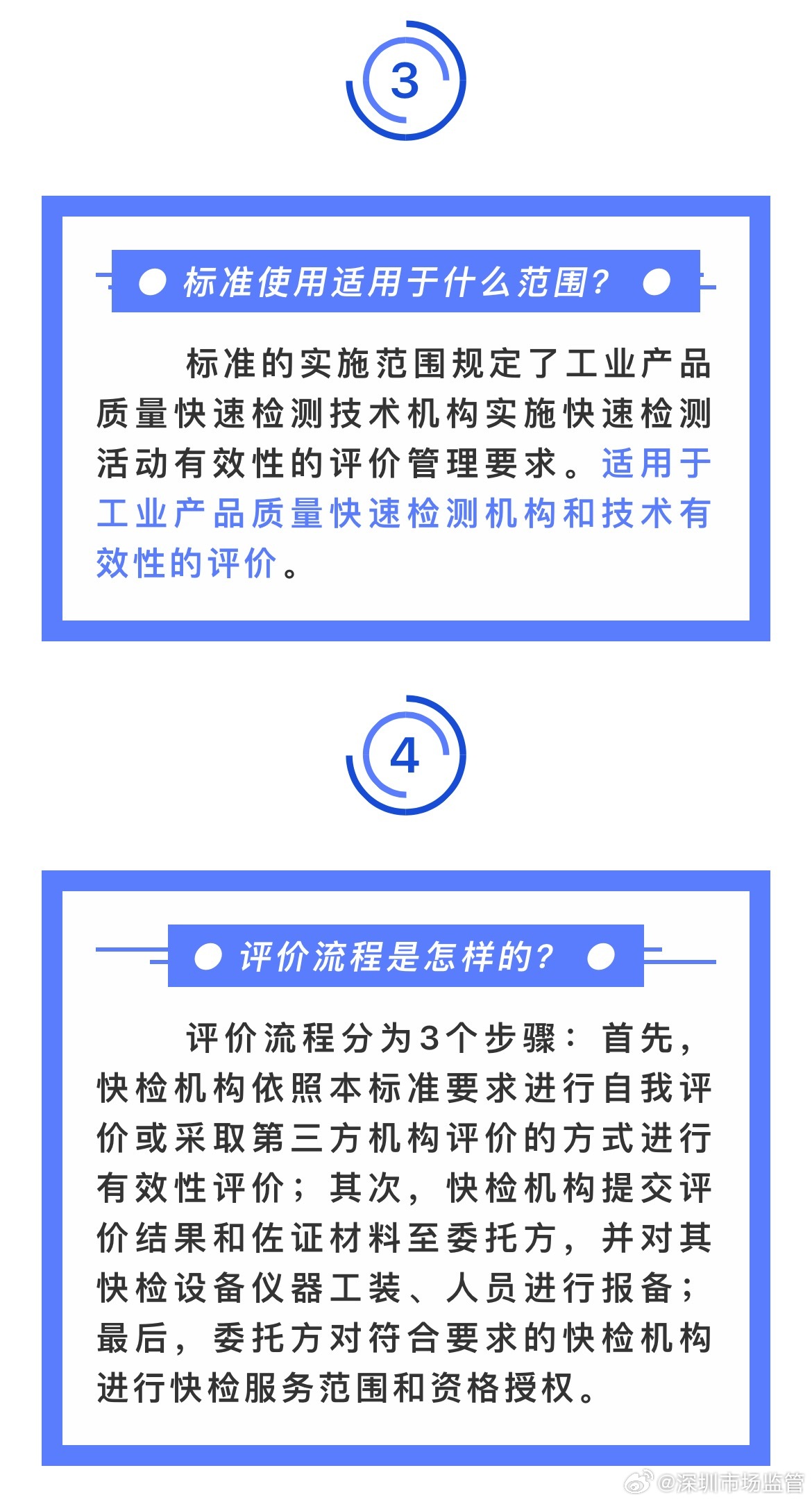 科技产品测评标准的全面解析