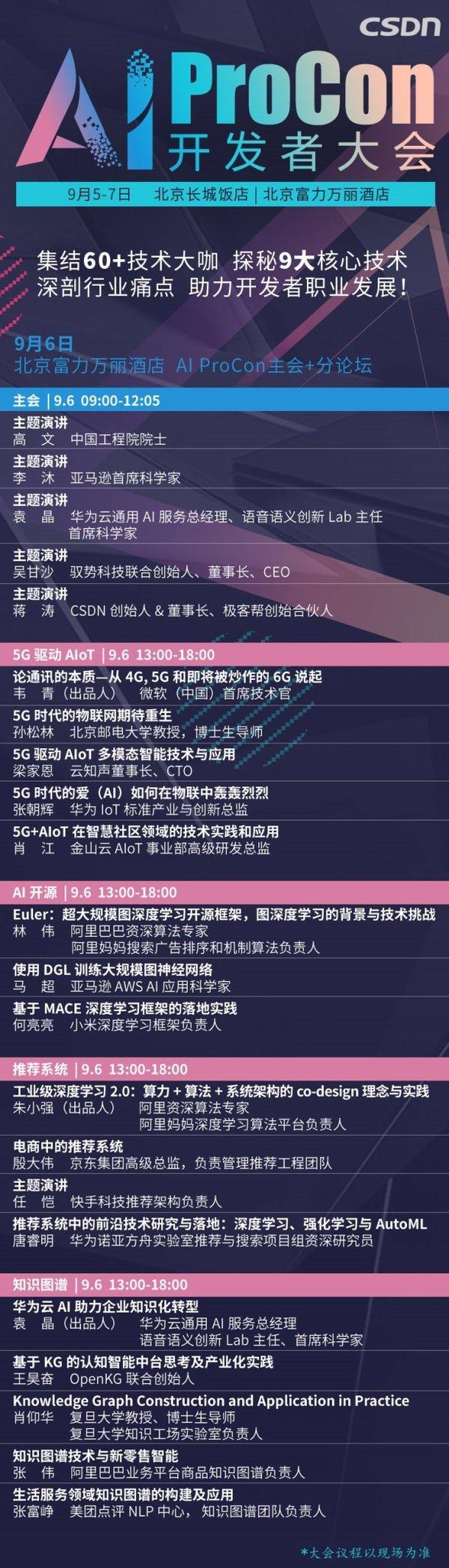 AI芯片上市公司概览，技术驱动的未来
