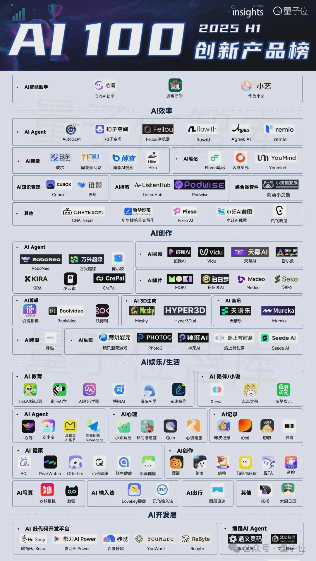 2024年科技产品排行榜前十名，创新引领未来