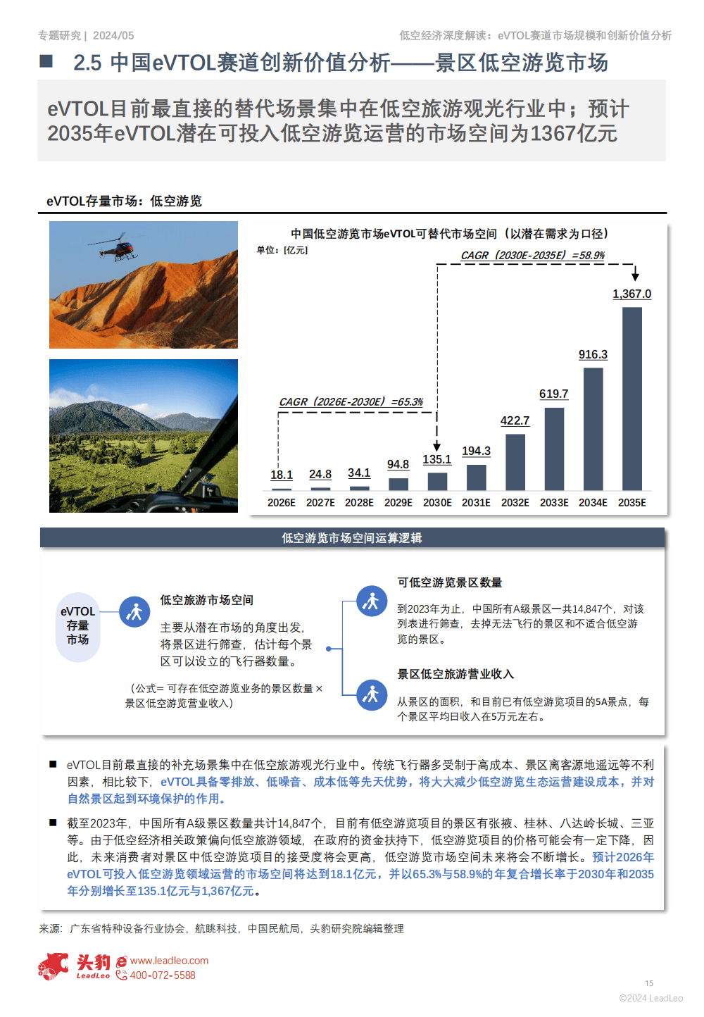科技风投稿的经济价值与市场分析