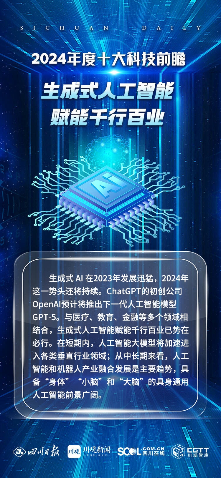 2024年最新十大科技趋势，引领未来的创新力量  第1张