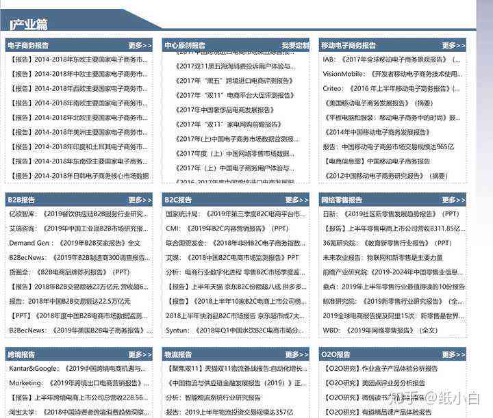 探索科技产品评测网站，官网查询网址全解析  第1张