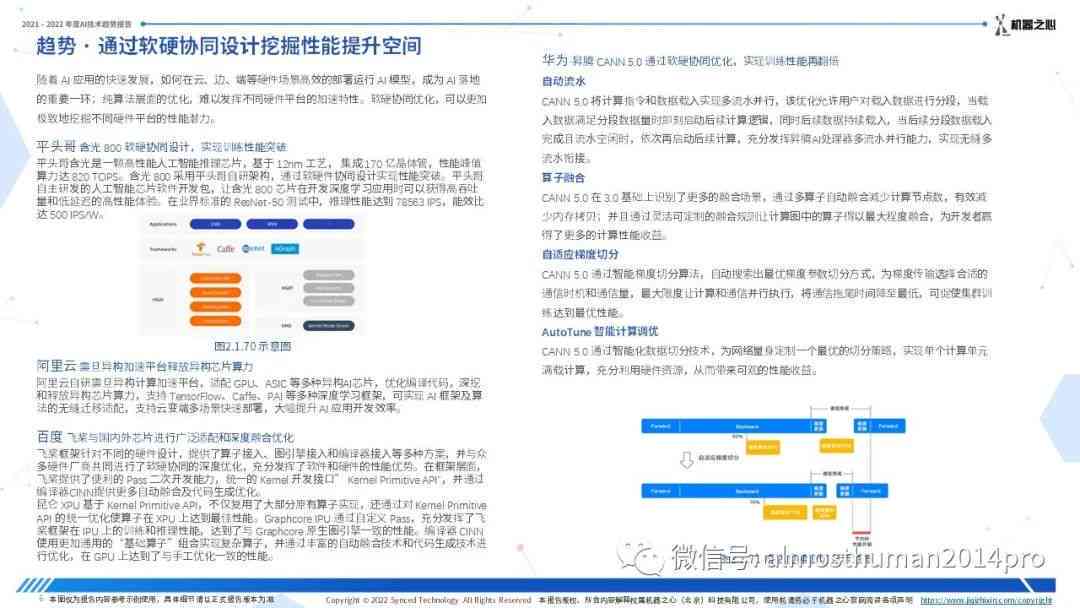如何撰写一份详尽的科技产品测评报告  第1张
