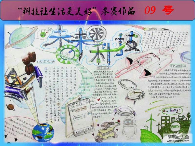 科技生活小报，探索未来科技如何塑造我们的日常生活  第1张