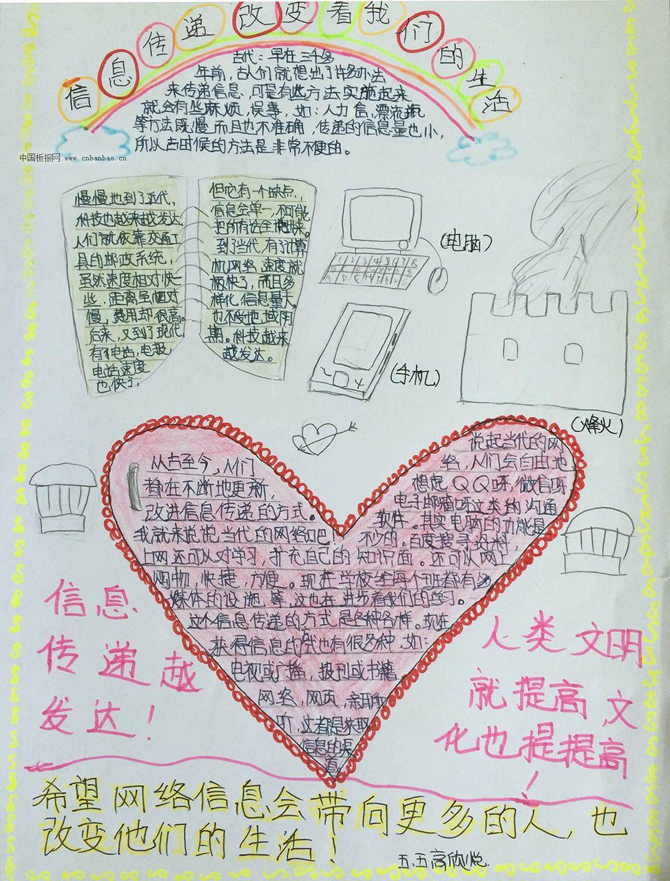 科技生活小报，探索数字化时代的信息传递新方式  第1张