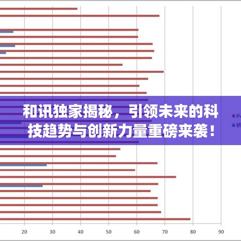 科技咨询，探索未来科技趋势与创新的期刊类别  第1张