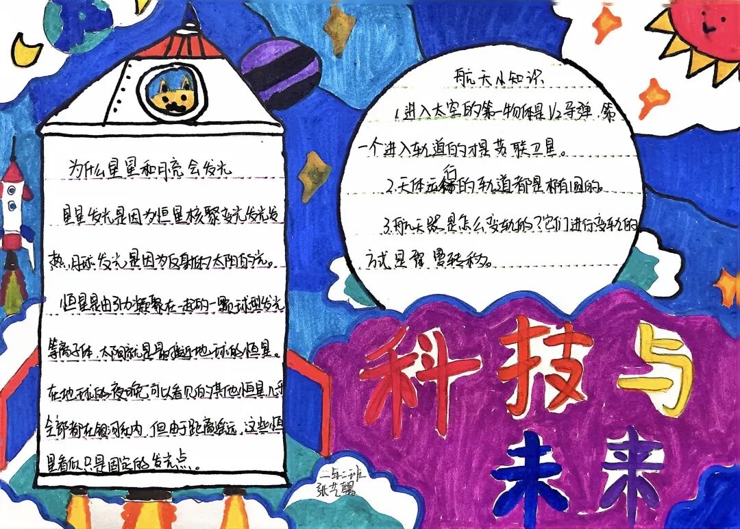 探索未来，四年级学生必知的最新科技新闻  第1张