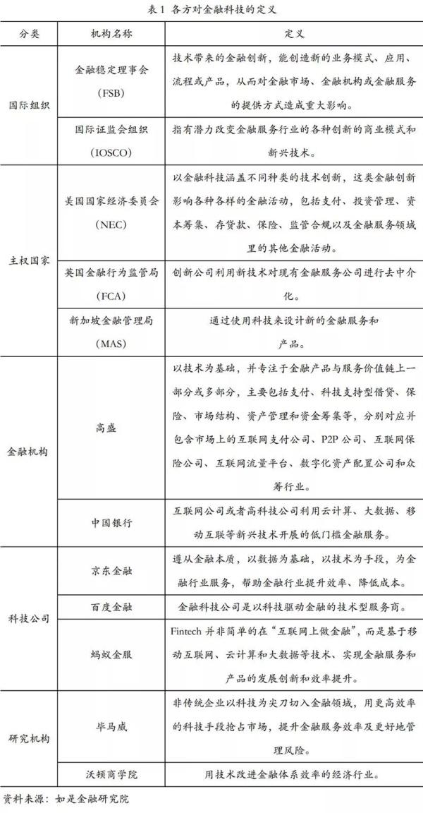新科技革命，引领未来的创新浪潮  第1张