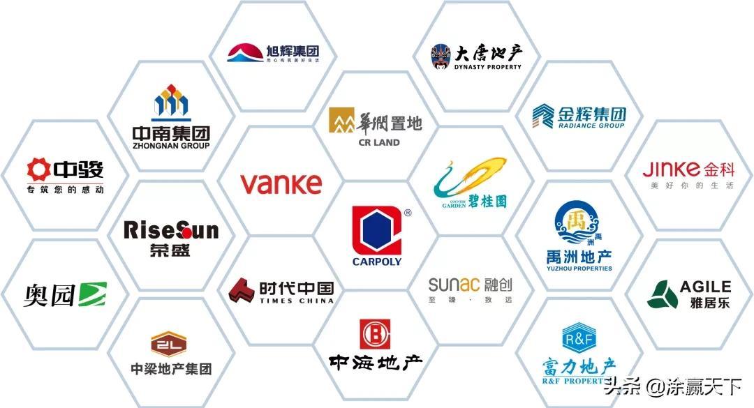 未来科技生活，智能与共生  第1张