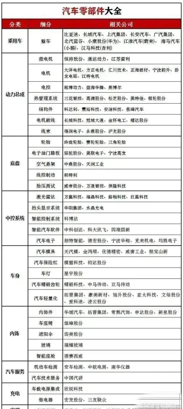 华为AI芯片概念股，科技投资的新风向标  第1张