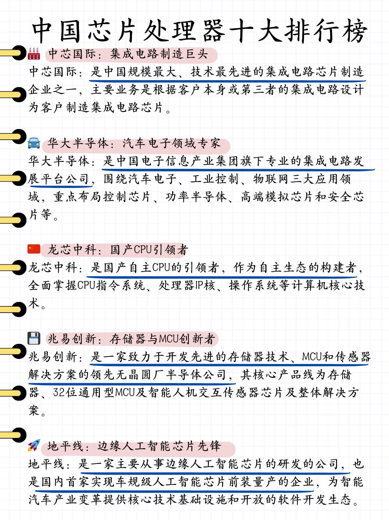 中国半导体芯片龙头股排名及其行业影响分析