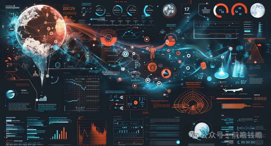 新科技2025，探索未来科技的边界与可能性