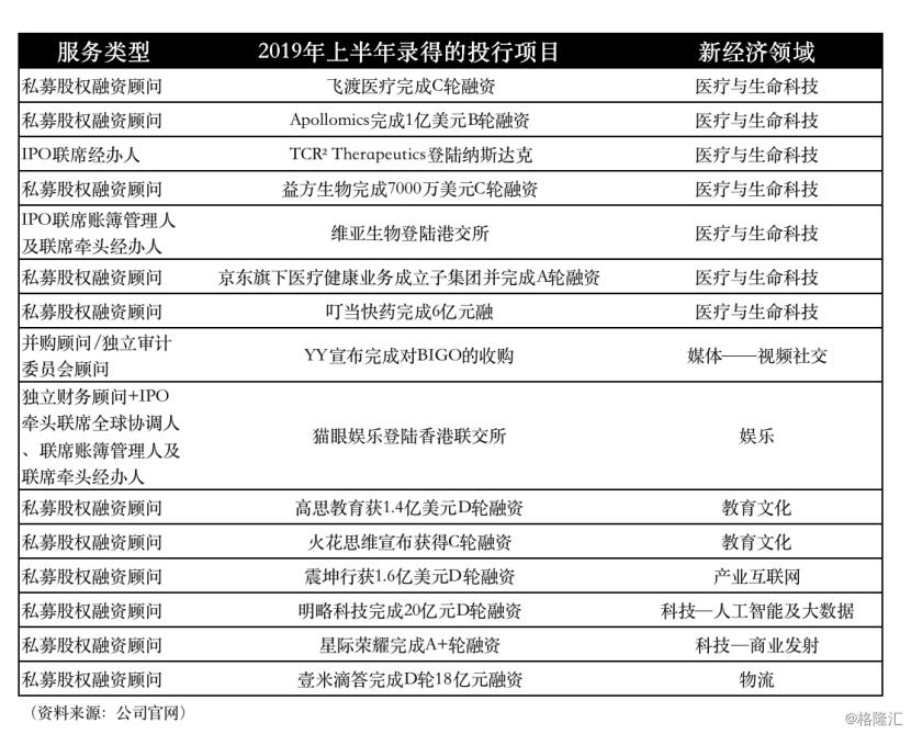 科技前沿，十条最新科技新闻摘抄