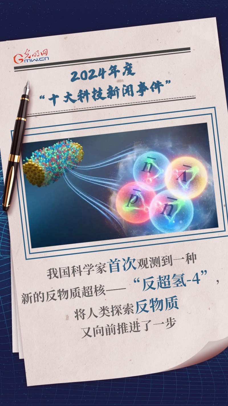 2024年科技类新闻摘抄，突破与创新的一年