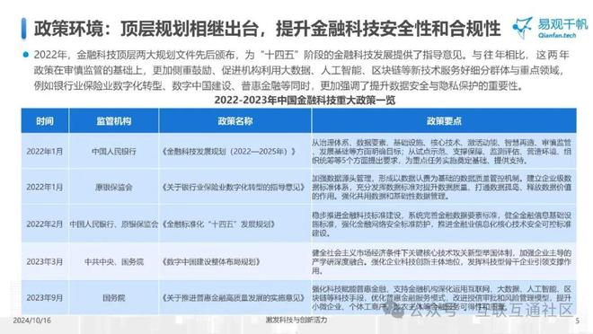 科技最新新闻资料摘抄大全，2024年的创新与突破  第1张