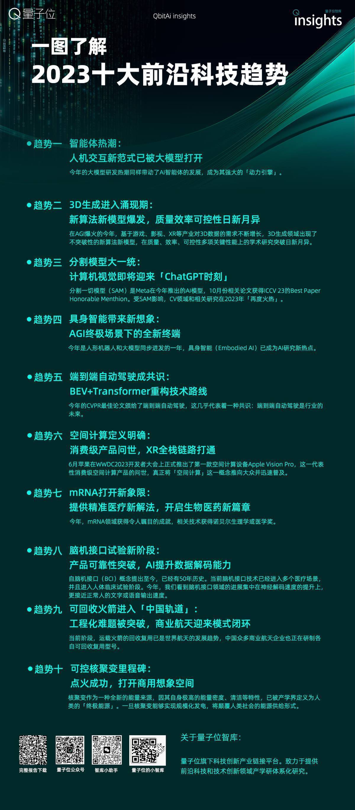 探索未来，2024年科技领域的最新突破与趋势  第1张