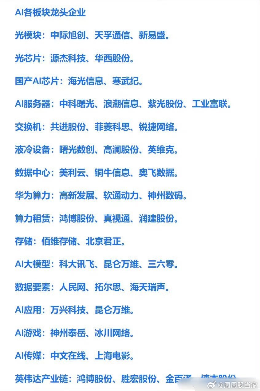 AI芯片领域的十大龙头企业，引领智能时代的核心力量  第1张
