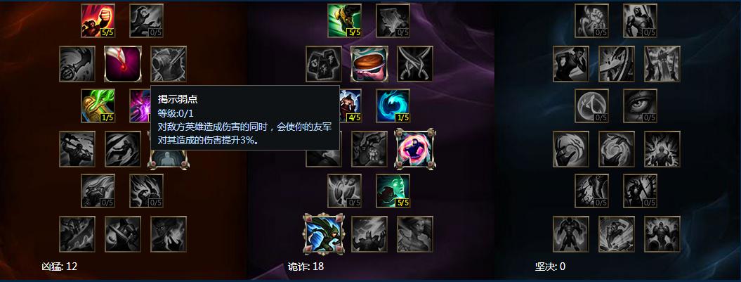 科技生活，我们时代的双刃剑  第1张