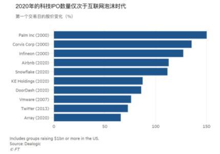 2021年火箭科技的突破与展望，最新进展与未来趋势  第1张
