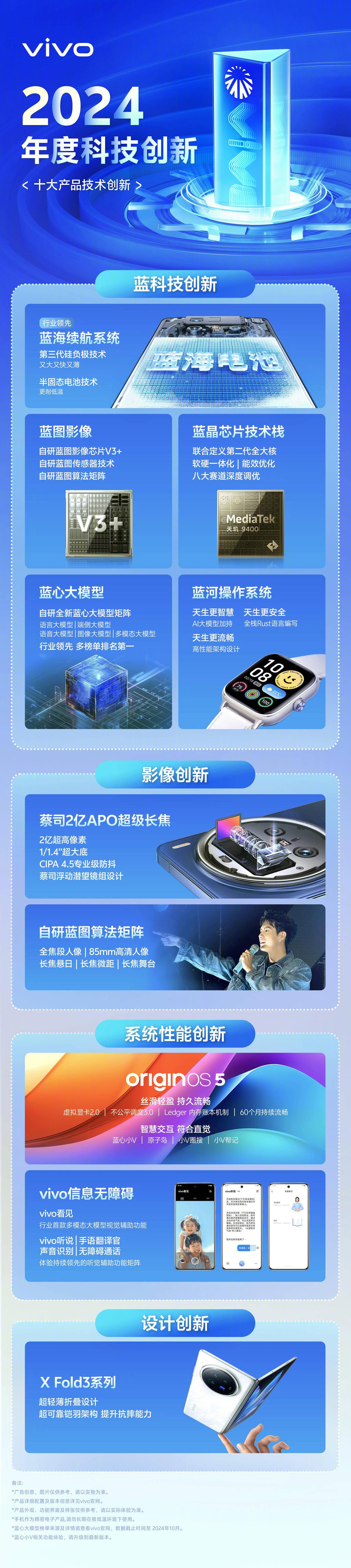 探索未来，2024年最令人期待的科技产品